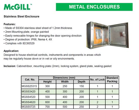 fda stainless steel enclosure sensor|stainless steel safety report.